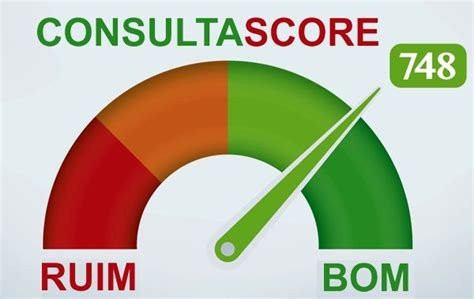 Consultar Score